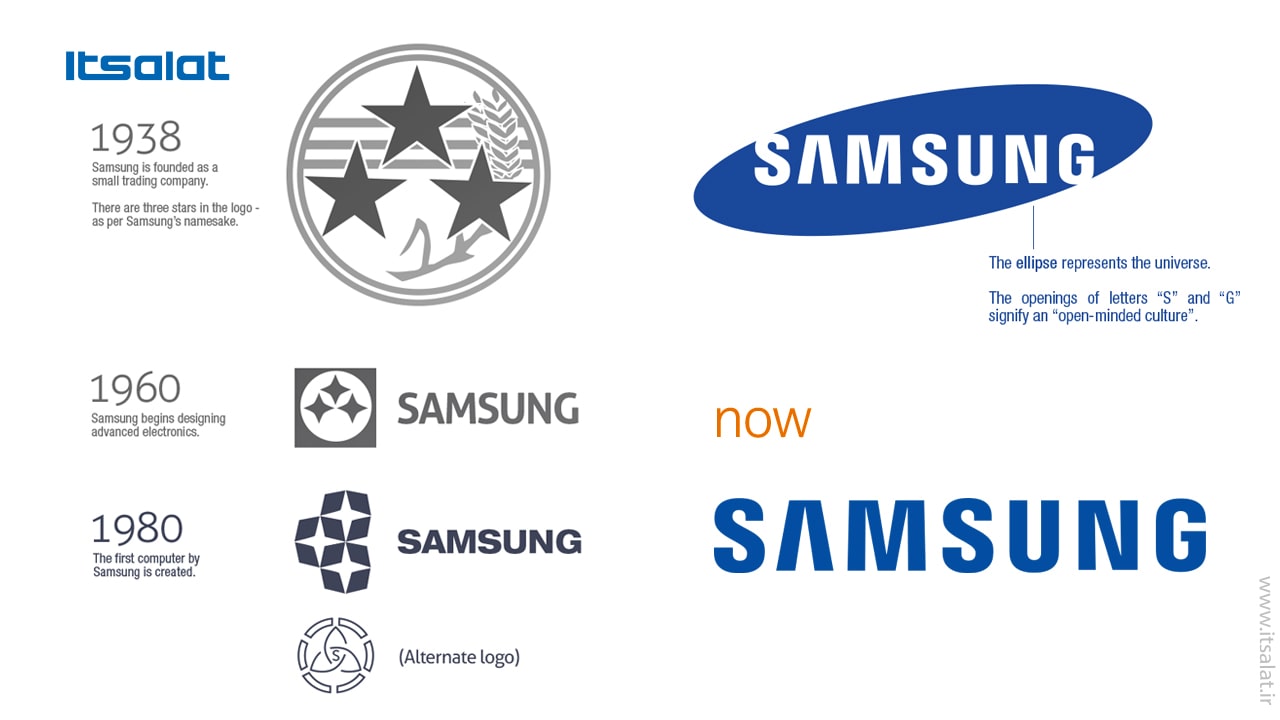 Samsung-History-2